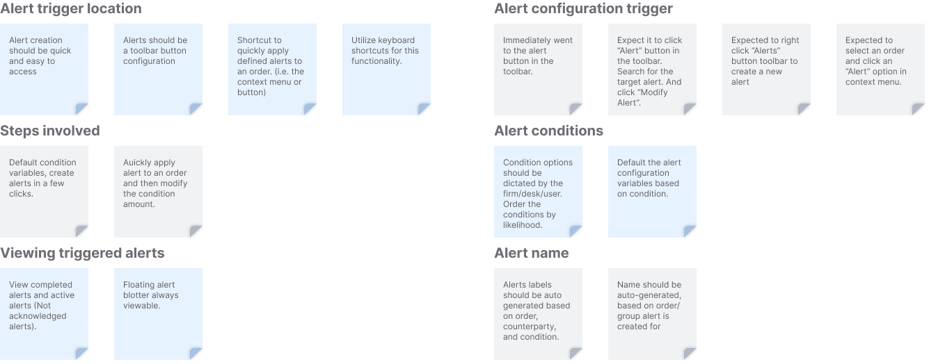 Round 1 validation feedback synthesis
